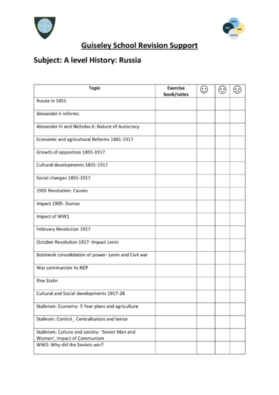 A level History- Russia