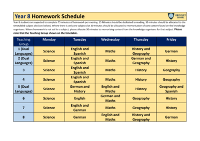 Year 8 Homework Timetable