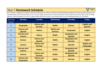 Year 7 Homework Timetable