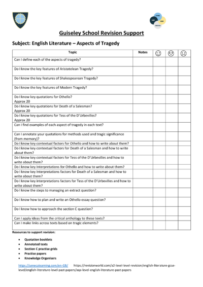English Lit - Tragedy