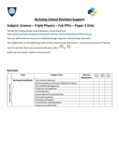 GCSE Physics - Guiseley School Revision Checklist - Feb PPEs