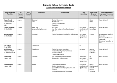 Governor Information