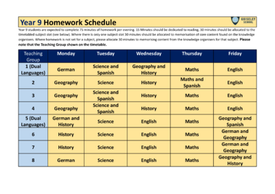 Year 9 Homework Timetable