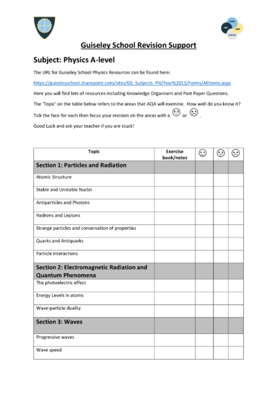 A Level Physics - Guiseley School Revision Checklist