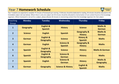 Year 7 Homework Schedule