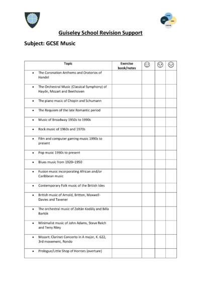 GCSE Music