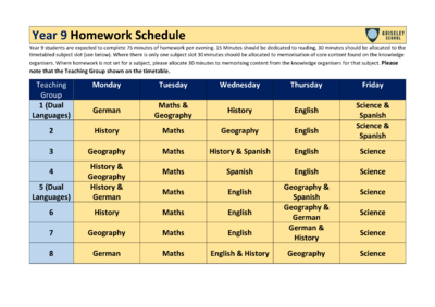 Year 9 Homework Timetable