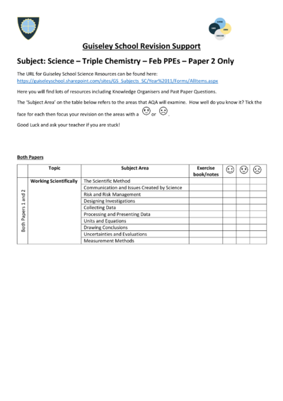 GCSE Chemistry - Guiseley School Revision Checklist - Feb PPEs