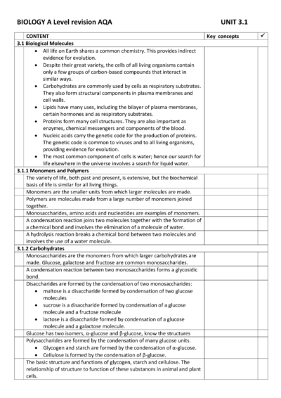 A Level Biology - Guiseley School Revision Checklist
