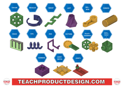 Product Design - Fusion Tutorials