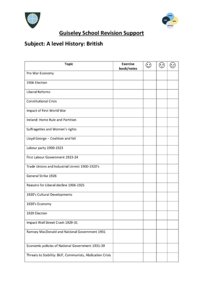 A level History British
