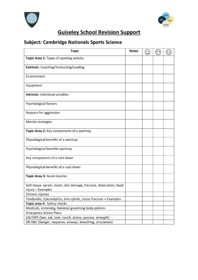 Sports Science Revision Checklist