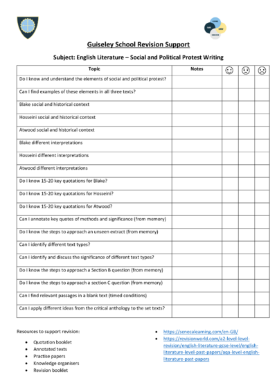 English Lit - Social and Political Protest