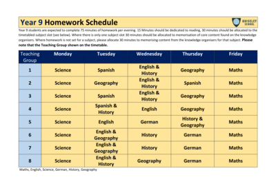 Year 9 Homework Schedule 