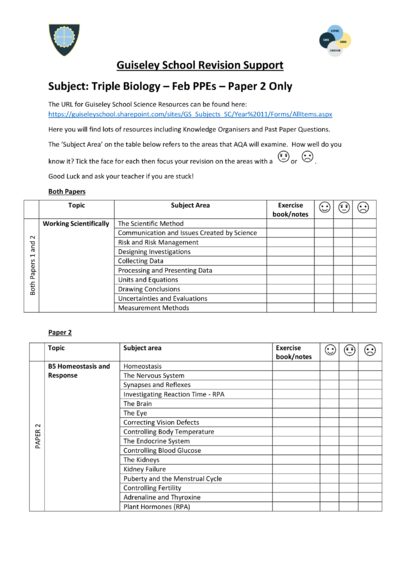 GCSE Biology - Guiseley School Revision Checklist - Feb PPEs
