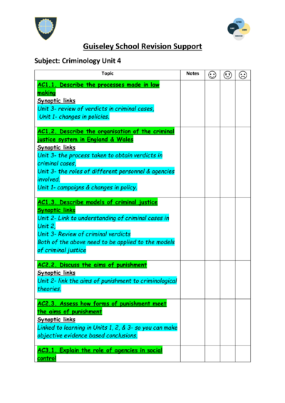 Criminology unit 4