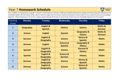 Year 7 Homework Schedule