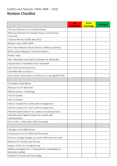 History- Revision checklists