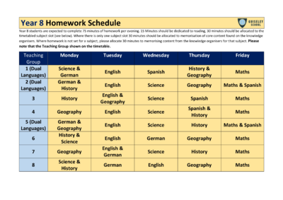 Year 8 Homework Timetable