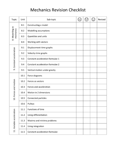 Maths Revision-checklist-Mechanics