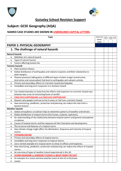 Geography Guiseley School Revision GCSE