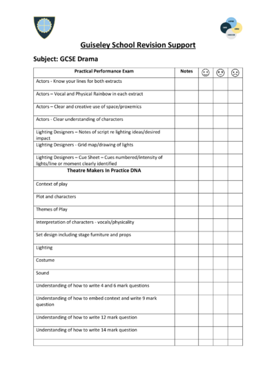 GCSE Drama Revision Check List